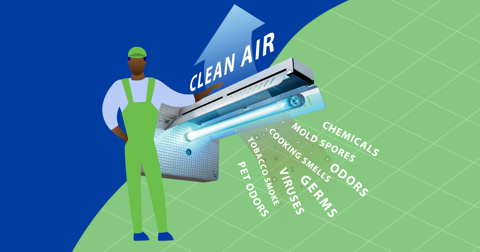 Indoor Air Quality (IAQ) & Coronavirus Covid-19